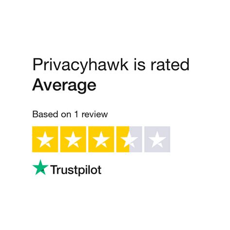 Privacyhawk review. Things To Know About Privacyhawk review. 